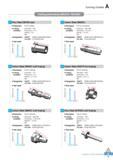 18 Turning Grades Cutting performance (NC3215 / NC3225) P Alloy Steel (SNCM cast) p Carbon Steel (SM20C) Workpiece Cutting condition i Designation Test result Каталог KORLOY 2016 Металлорежущий инструмент для точения фрезерования сверления и инструментальная станочная оснастка для металлообрабатывающих станков Стр. A7 ENG