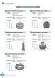 19 Turning Grades Cutting performance (NC3220) P Alloy Steel (SCR420H, hot forging) P Carbon Steel(S48C, cold forging) Cutting vc(m/min) = 360 430 condition f Каталог KORLOY 2016 Металлорежущий инструмент для точения фрезерования сверления и инструментальная станочная оснастка для металлообрабатывающих станков Стр. A8 ENG