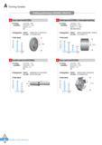 21 Korloy turning grades NC6205 NC6210 K Gray cast iron(GC250) Cutting condition vc(m/min) = 390 fn(mm/rev) = 0 25 ap(mm) = 2 0 wet i Designation insert CNMG1 Каталог KORLOY 2016 Металлорежущий инструмент для точения фрезерования сверления и инструментальная станочная оснастка для металлообрабатывающих станков Стр. A10 ENG