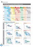 31 The best way to choose KORLOY Milling inserts Selection system Workpiece Steel M Stainless steel K Cast iron M Nonferrous HRSA Hardened ISO M1° M2° M3° M40 Каталог KORLOY 2016 Металлорежущий инструмент для точения фрезерования сверления и инструментальная станочная оснастка для металлообрабатывающих станков Стр. A20 ENG