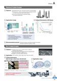 42 Others Diamond Coated Grades Features Increased tool life of up to 150% due to KORLOYs nano technology The nano-size ( 100nm) of diamond particles decrease Каталог KORLOY 2016 Металлорежущий инструмент для точения фрезерования сверления и инструментальная станочная оснастка для металлообрабатывающих станков Стр. A31 ENG