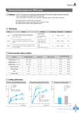 48 Others Technical information for PCD insert Features KORLOY PCD products are manufactured by using high quality PCD tips under ultra high temperatures and Каталог KORLOY 2016 Металлорежущий инструмент для точения фрезерования сверления и инструментальная станочная оснастка для металлообрабатывающих станков Стр. A37 ENG