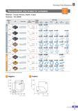 66 Turning Chip Breakers Recommended chip breaker for workpiece Materials Inconel, Nimonic, Stellite, Ti alloy Hardness 160 350HB 1 Wnrkniece VVU1 S Heat resi Каталог KORLOY 2016 Металлорежущий инструмент для точения фрезерования сверления и инструментальная станочная оснастка для металлообрабатывающих станков Стр. B11 ENG