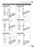 152 South Korea metal cutting lathe tools Instruction of External Holder Korloy Clamp on System Screw on System Wrench Screw Insert Wrench Screw Shim Turning 9 Каталог KORLOY 2016 Металлорежущий инструмент для точения фрезерования сверления и инструментальная станочная оснастка для металлообрабатывающих станков Стр. B97 ENG