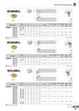 154 Double Clamp System DCBNR/L CNDC Jl 11 r i Ji W y75° t L 75° R type insert (mm) Designation Stock H W L S h fi Insert Clamp ClampScrew Shim Shim Screw Spri Каталог KORLOY 2016 Металлорежущий инструмент для точения фрезерования сверления и инструментальная станочная оснастка для металлообрабатывающих станков Стр. B99 ENG