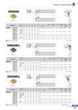 156 Double Clamp System DSDNN ji W v 1 L SNDC 45° R type insert (mm) Designation Stock H W L S h fi Insert Clamp ClampScrew Shim Shim Screw Spring Wrench DSDNN Каталог KORLOY 2016 Металлорежущий инструмент для точения фрезерования сверления и инструментальная станочная оснастка для металлообрабатывающих станков Стр. B101 ENG