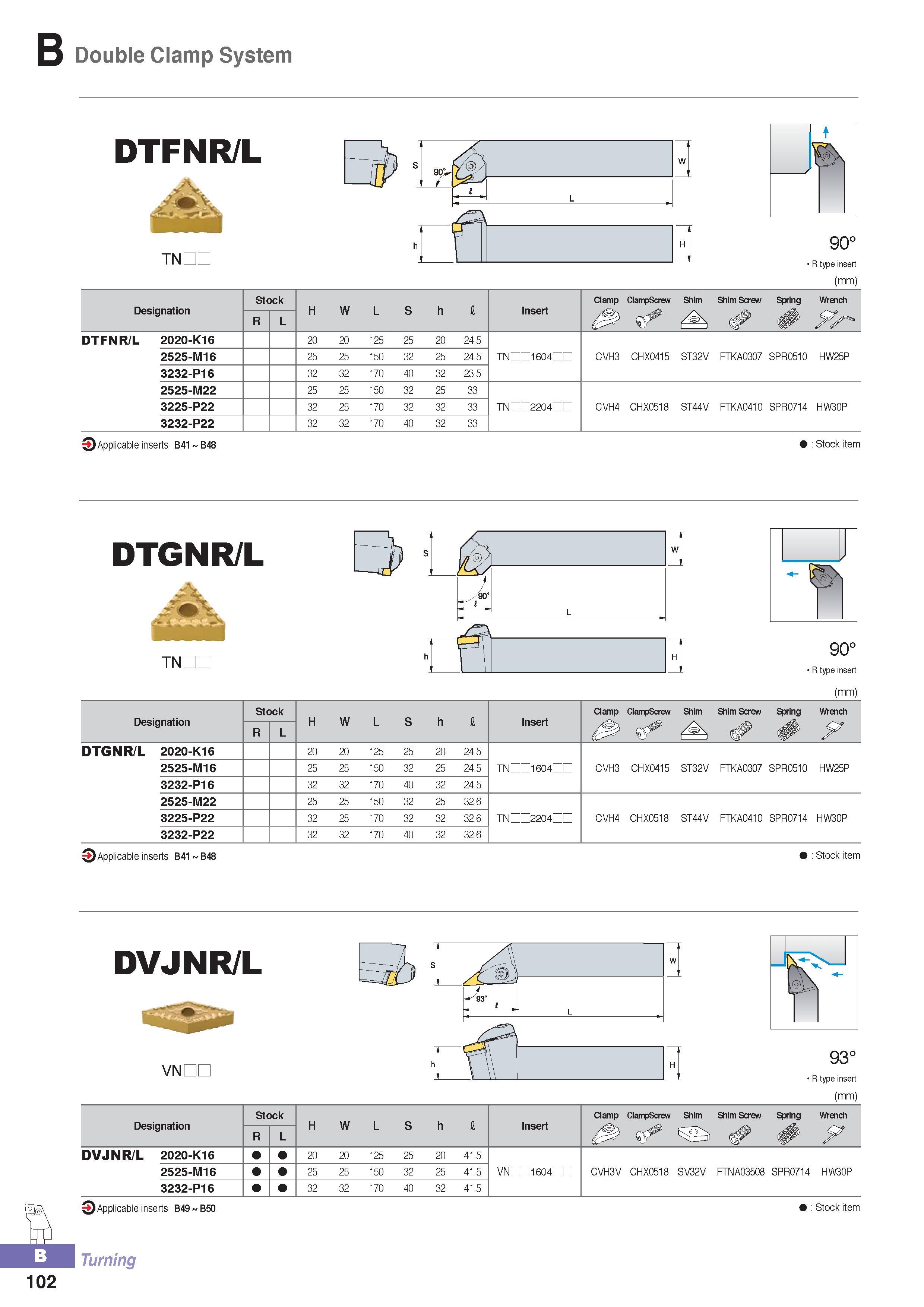 157 Стандартные токарные сборные державки Korloy DTFNR/L DTGNR/L DVJNR/L правого и левого исполнения с креплением сменных режущих пластин повышенной жесткости Каталог KORLOY 2016 Металлорежущий инструмент для точения фрезерования сверления и инструментальная станочная оснастка для металлообрабатывающих станков Стр. B102