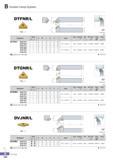 157 Стандартные токарные сборные державки Korloy DTFNR/L DTGNR/L DVJNR/L правого и левого исполнения с креплением сменных режущих пластин повышенной жесткости Каталог KORLOY 2016 Металлорежущий инструмент для точения фрезерования сверления и инструментальная станочная оснастка для металлообрабатывающих станков Стр. B102 ENG