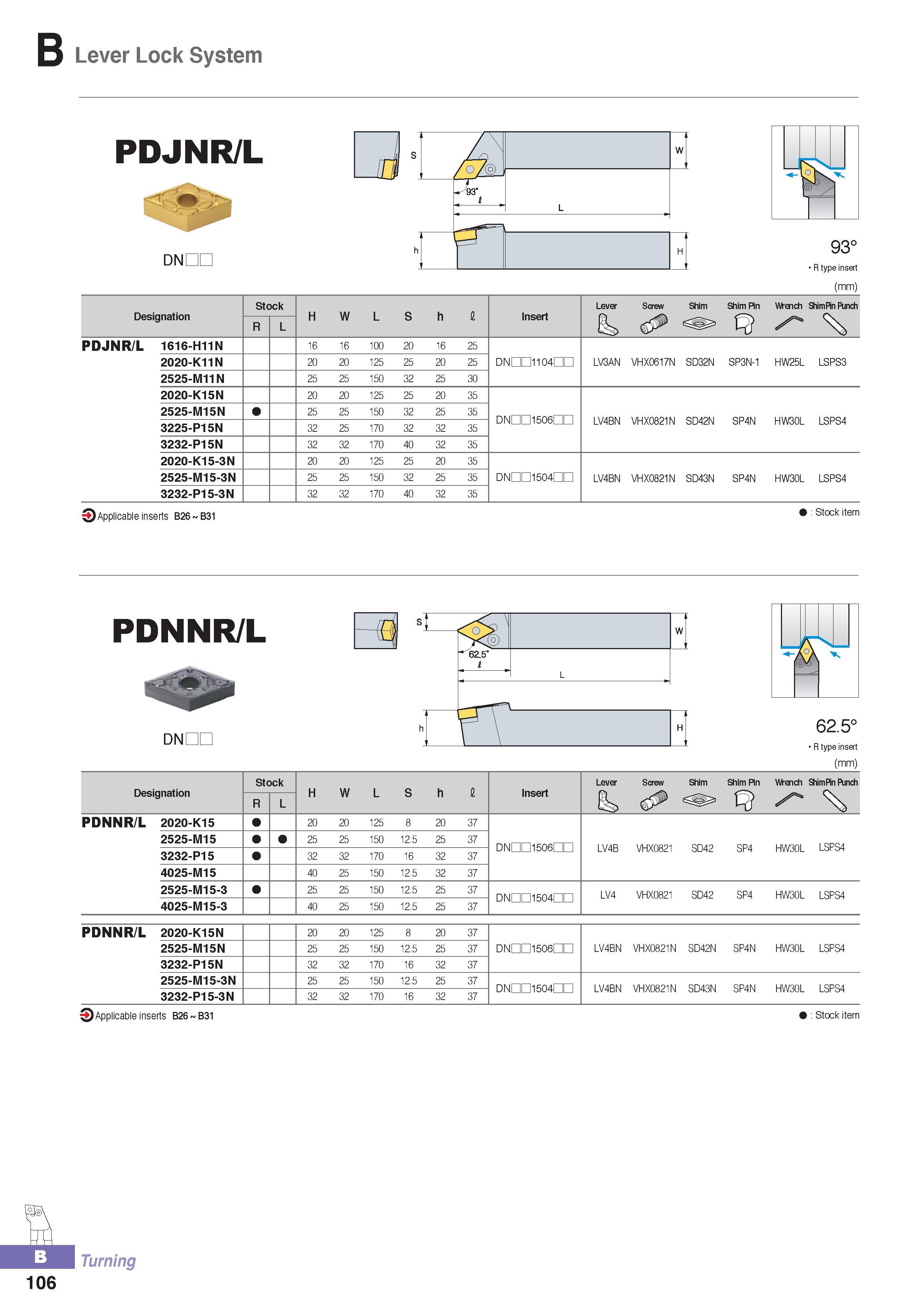 161 Lever Lock System PDJNR/L DNDC - pv 93° R type insert (mm) PDNNR/L DNDC 62 5° R type insert (mm) Designation Stock H W L S h fi Insert Lever Screw Shim Shi Каталог KORLOY 2016 Металлорежущий инструмент для точения фрезерования сверления и инструментальная станочная оснастка для металлообрабатывающих станков Стр. B106