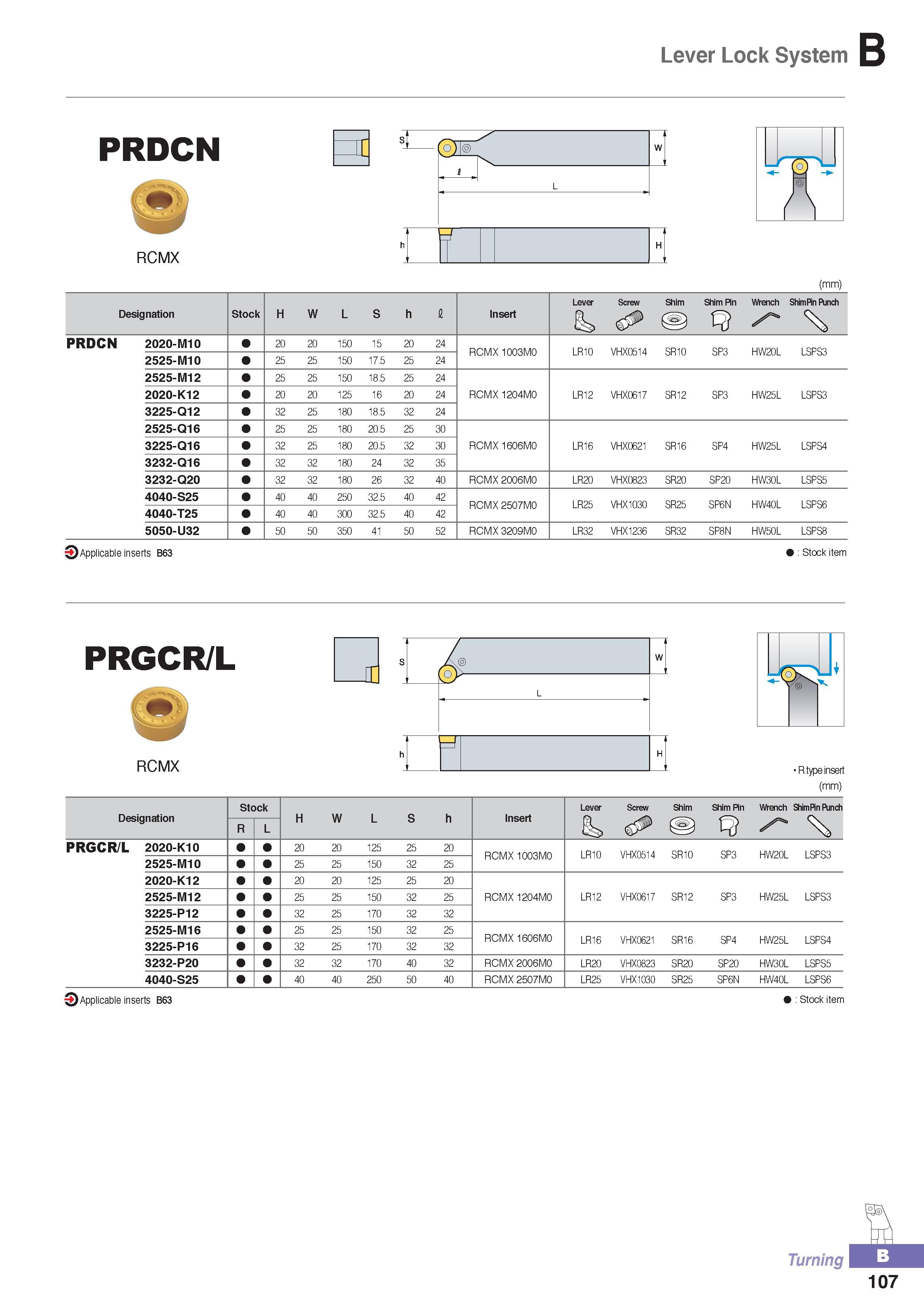 162 Lever Lock System PRDCN RCMX (mm) Designation Stock H W L S h fi Insert Lever Screw Shim Shim Pin Wrench ShimPin Punch lbs PRDCN 2020-M10 20 20 150 15 20 2 Каталог KORLOY 2016 Металлорежущий инструмент для точения фрезерования сверления и инструментальная станочная оснастка для металлообрабатывающих станков Стр. B107