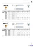 162 Lever Lock System PRDCN RCMX (mm) Designation Stock H W L S h fi Insert Lever Screw Shim Shim Pin Wrench ShimPin Punch lbs PRDCN 2020-M10 20 20 150 15 20 2 Каталог KORLOY 2016 Металлорежущий инструмент для точения фрезерования сверления и инструментальная станочная оснастка для металлообрабатывающих станков Стр. B107 ENG