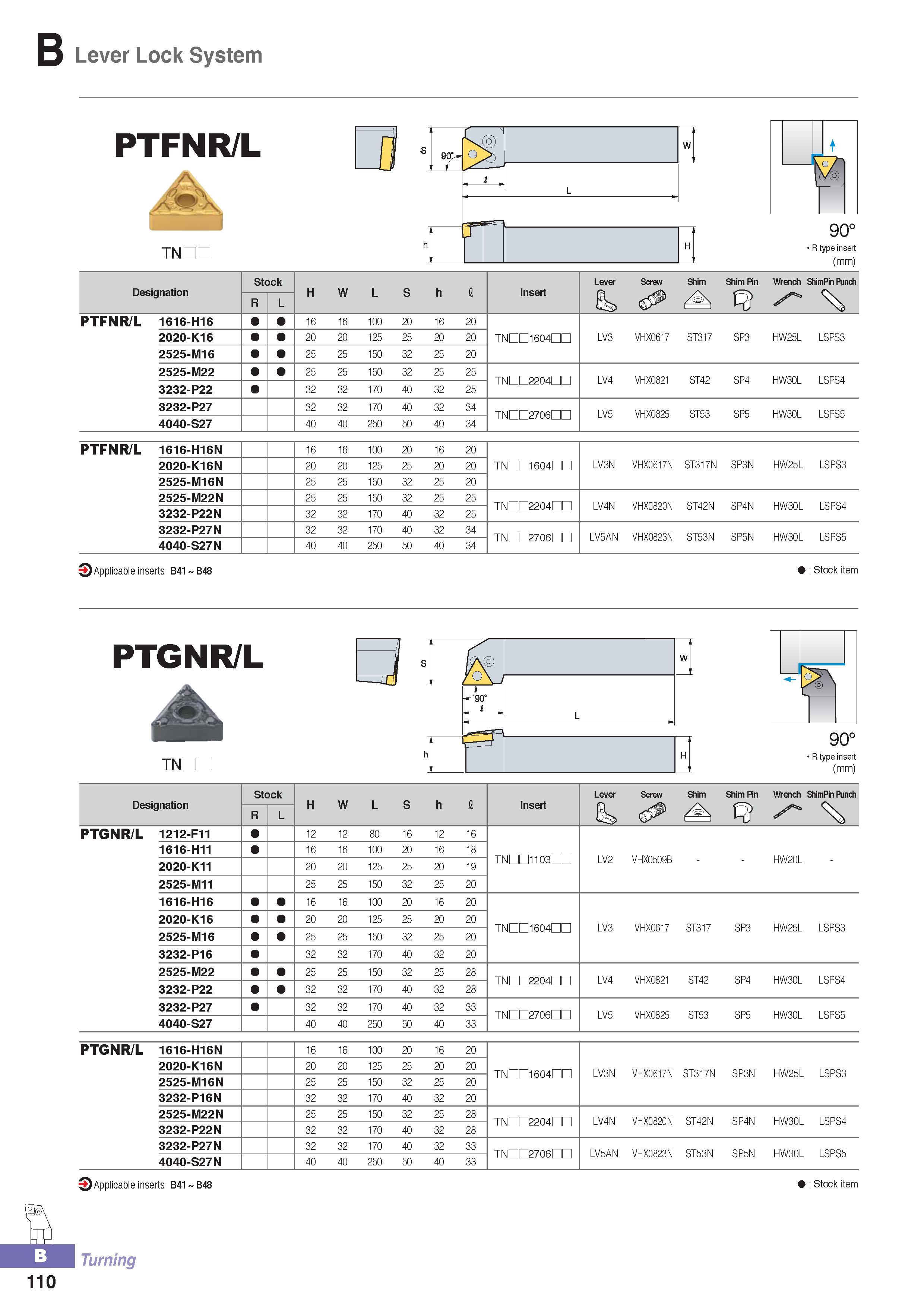 165 Lever Lock System h 90> v W L ii i H R type insert Designation Stock H W L S h fi Insert Lever Screw Shim Shim Pin Wrench ShimPin Punch R L fe s PTFNR/L 16 Каталог KORLOY 2016 Металлорежущий инструмент для точения фрезерования сверления и инструментальная станочная оснастка для металлообрабатывающих станков Стр. B110