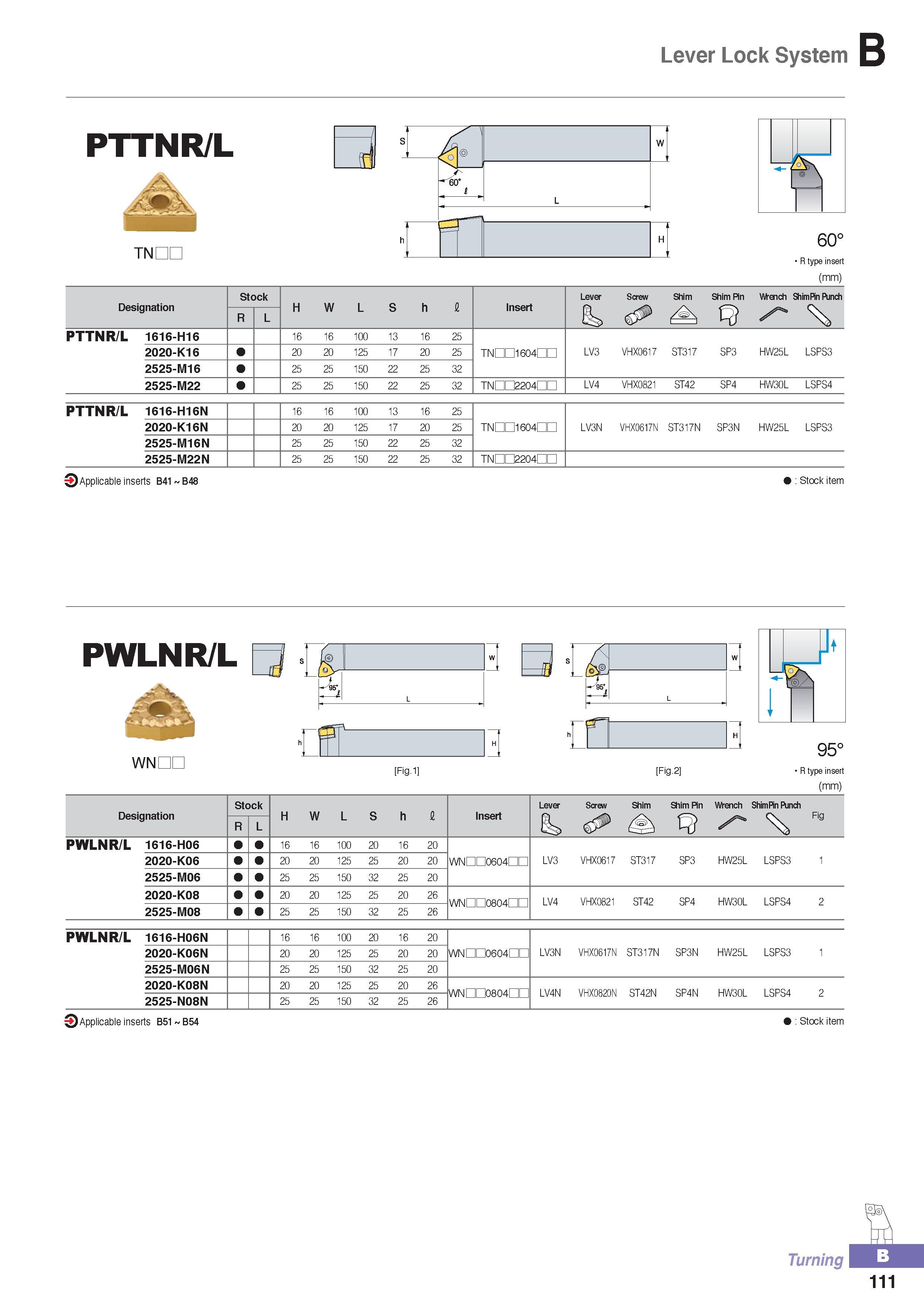 166 Lever Lock System PTTNR/L TNDC 60° R type insert (mm) Designation Stock H W L S h fi Insert Lever Screw Shim Shim Pin Wrench ShimPin Punch R L PTTNR/L 1616 Каталог KORLOY 2016 Металлорежущий инструмент для точения фрезерования сверления и инструментальная станочная оснастка для металлообрабатывающих станков Стр. B111