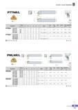 166 Lever Lock System PTTNR/L TNDC 60° R type insert (mm) Designation Stock H W L S h fi Insert Lever Screw Shim Shim Pin Wrench ShimPin Punch R L PTTNR/L 1616 Каталог KORLOY 2016 Металлорежущий инструмент для точения фрезерования сверления и инструментальная станочная оснастка для металлообрабатывающих станков Стр. B111 ENG