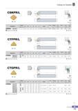 170 Clamp on System CSKPR/L SPDR 75° R type insert (mm) Designation Stock H W L S h i Insert ClamP ClamPScrew Shim Shim Pin C-Ring Wrench R L CSKPR/L 2525-M12 Каталог KORLOY 2016 Металлорежущий инструмент для точения фрезерования сверления и инструментальная станочная оснастка для металлообрабатывающих станков Стр. B115 ENG