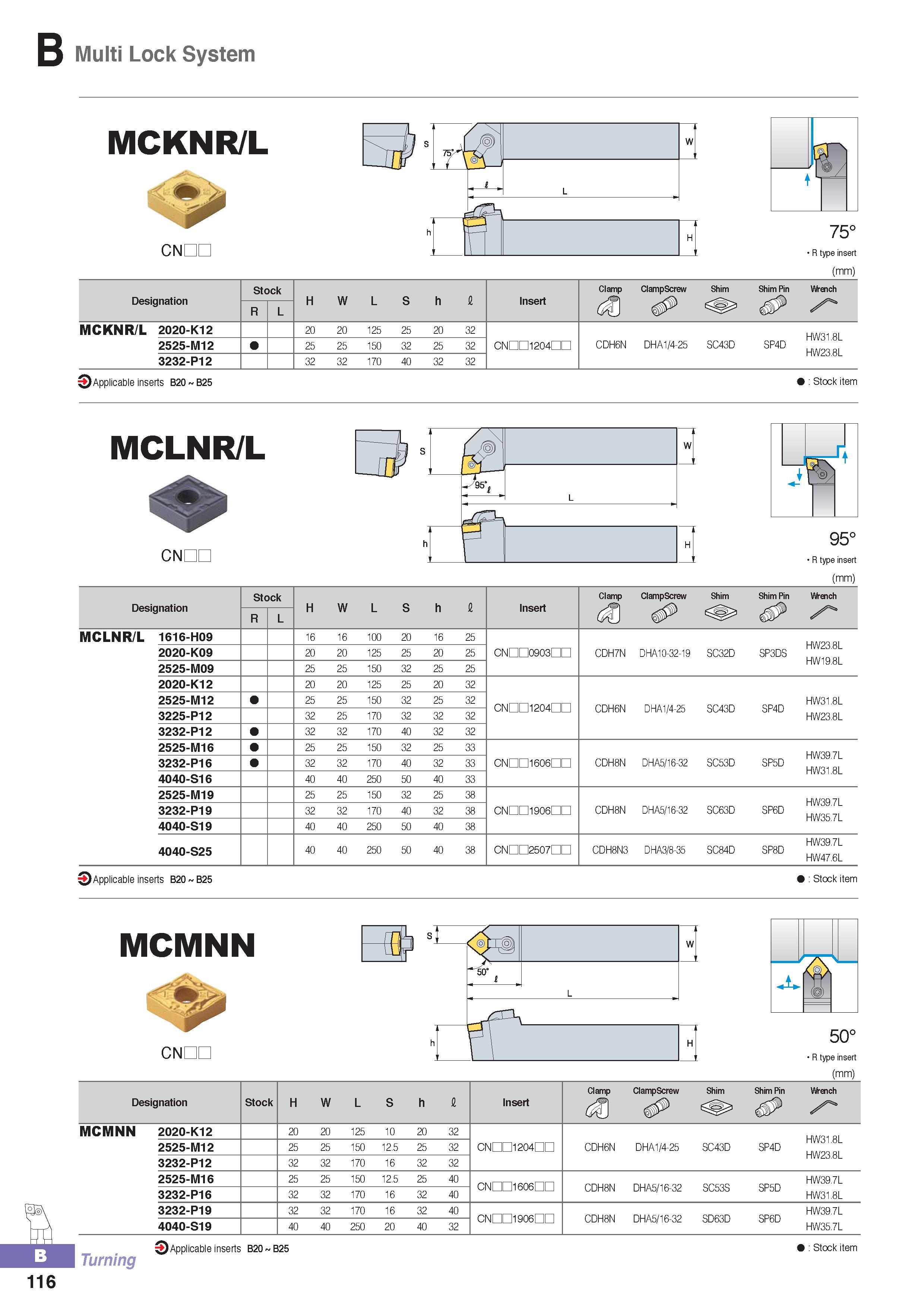 171 B Multi Lock System MCKNR/L CNDC 75° R type insert (mm) Designation Stock H W L S h fi Insert Clamp ClampScrew Shim Shim Pin Wrench R L A MCKNR/L 2020-K12 Каталог KORLOY 2016 Металлорежущий инструмент для точения фрезерования сверления и инструментальная станочная оснастка для металлообрабатывающих станков Стр. B116