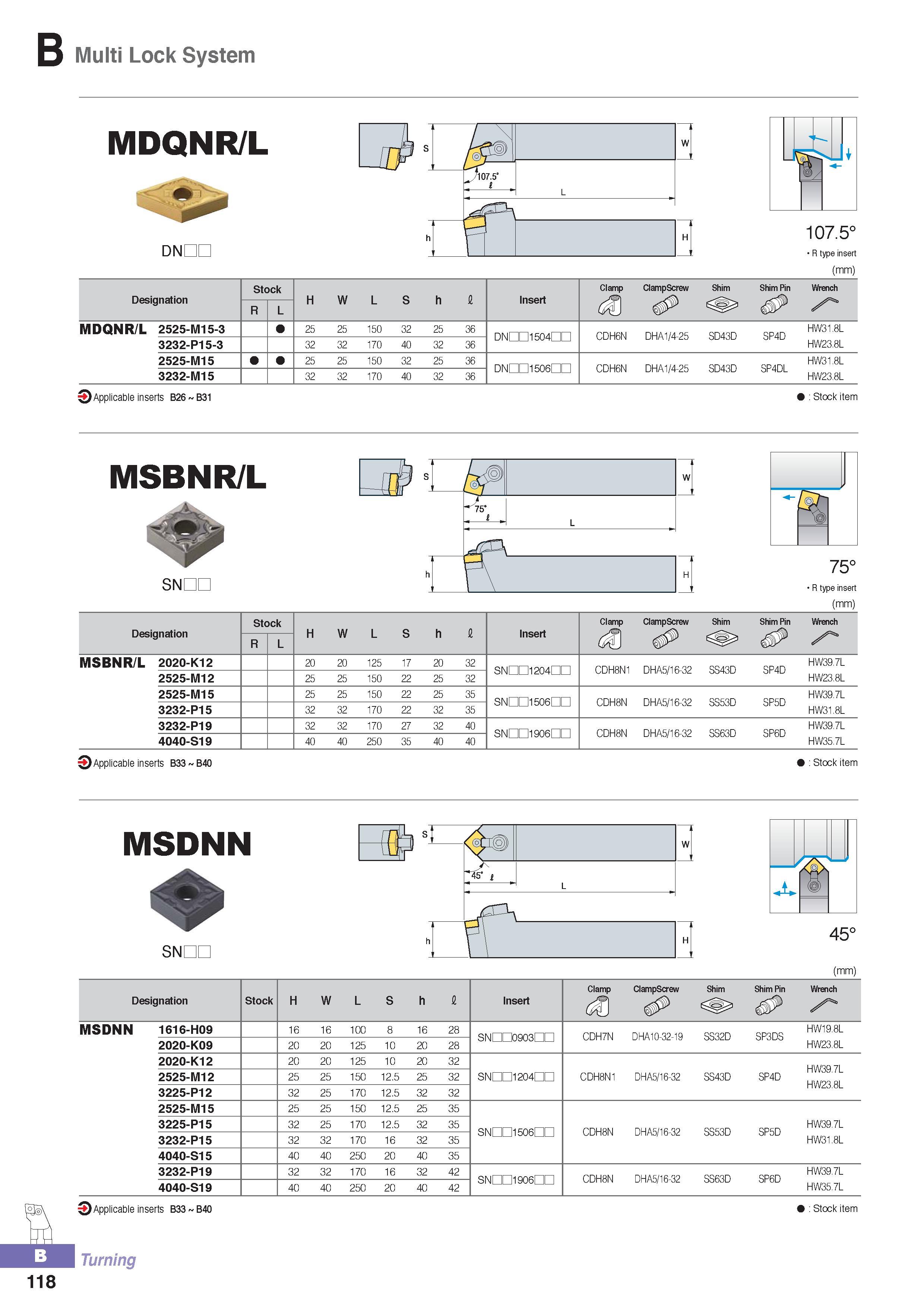 173 Multi Lock System MDQNR/L DNDC s 107 5° R type insert (mm) Designation Stock H W L S h fi Insert Clamp ClampScrew Shim Shim Pin Wrench R L MDQNR/L 2525-M15 Каталог KORLOY 2016 Металлорежущий инструмент для точения фрезерования сверления и инструментальная станочная оснастка для металлообрабатывающих станков Стр. B118