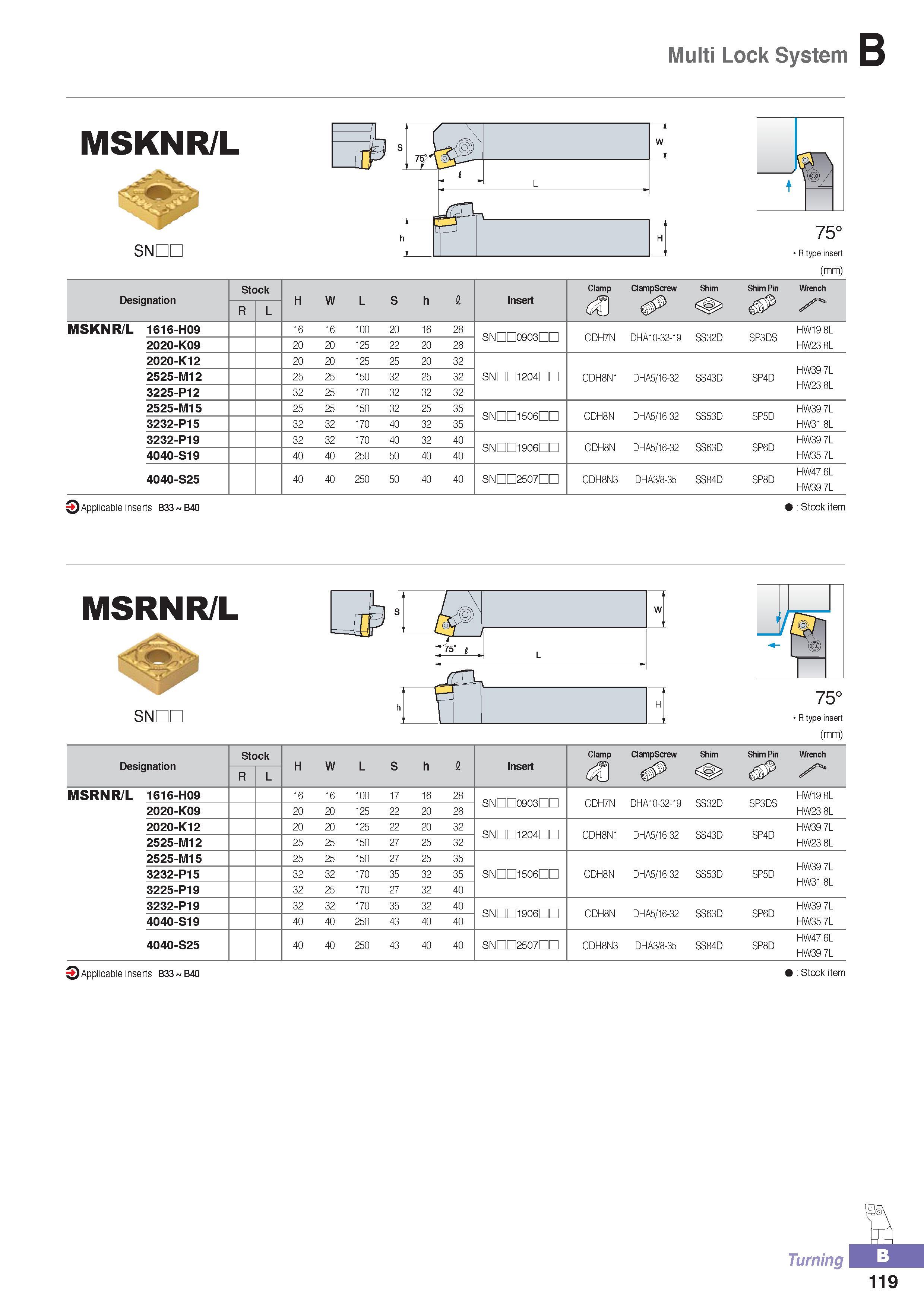 174 Multi Lock System MSKNR/L SNDC f) 75° R type insert (mm) Designation Stock H W L S h fi Insert Clamp ClampScrew Shim Shim Pin Wrench R L (nD y MSKNR/L 1616 Каталог KORLOY 2016 Металлорежущий инструмент для точения фрезерования сверления и инструментальная станочная оснастка для металлообрабатывающих станков Стр. B119
