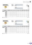 174 Multi Lock System MSKNR/L SNDC f) 75° R type insert (mm) Designation Stock H W L S h fi Insert Clamp ClampScrew Shim Shim Pin Wrench R L (nD y MSKNR/L 1616 Каталог KORLOY 2016 Металлорежущий инструмент для точения фрезерования сверления и инструментальная станочная оснастка для металлообрабатывающих станков Стр. B119 ENG
