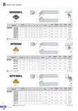 175 Multi Lock System MSSNR/L SNDC J( 45° R type insert (mm) Designation Stock H W L S h fi Insert Clamp ClampScrew Shim Shim Pin Wrench R L Xs MSSNR/L 1616-H0 Каталог KORLOY 2016 Металлорежущий инструмент для точения фрезерования сверления и инструментальная станочная оснастка для металлообрабатывающих станков Стр. B120 ENG