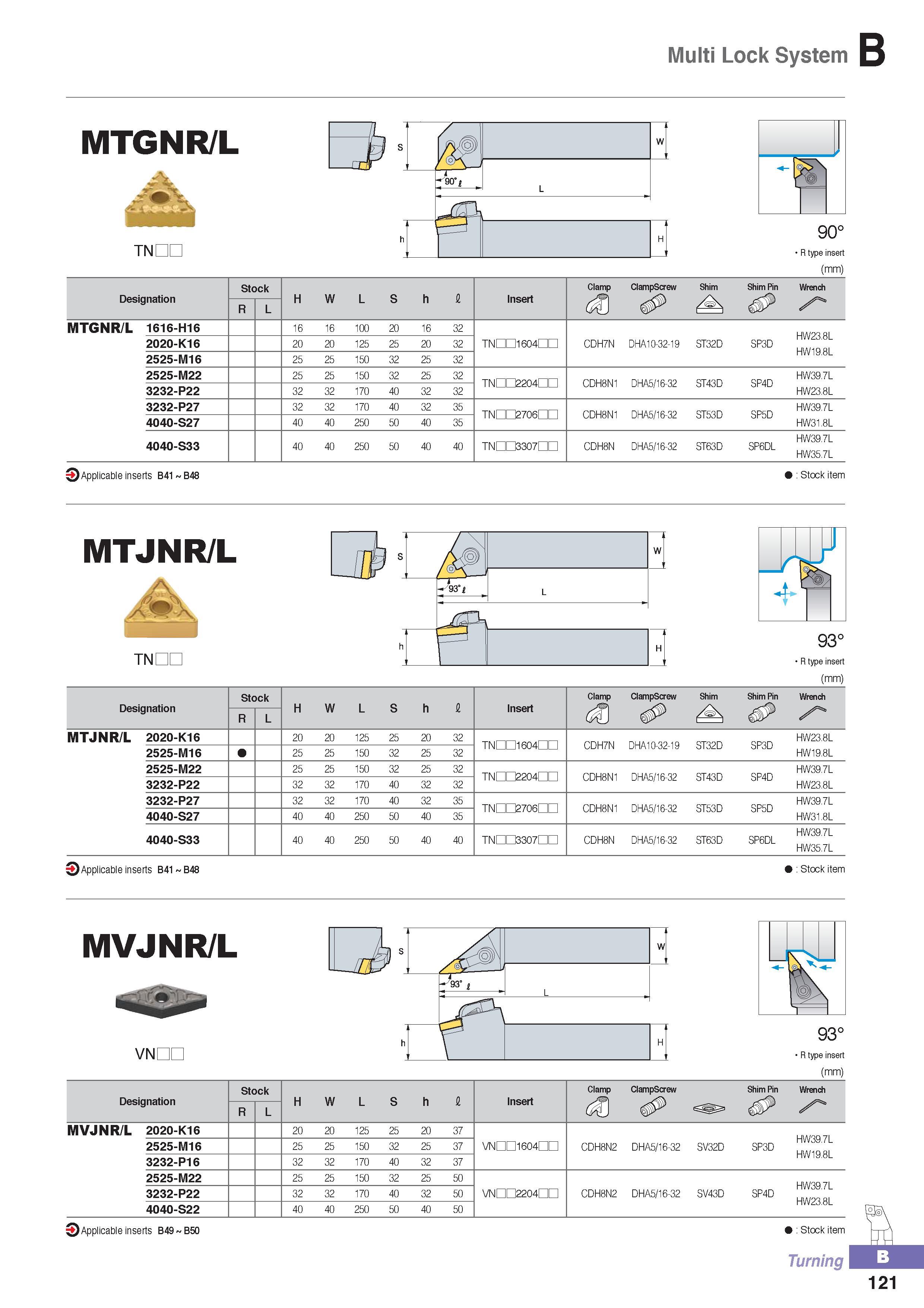 176 Multi Lock System MTGNR/L TNDC 90° R type insert (mm) Designation Stock H W L S h fi Insert Clamp ClampScrew Shim Shim Pin Wrench R L MTGNR/L 1616-H16 16 1 Каталог KORLOY 2016 Металлорежущий инструмент для точения фрезерования сверления и инструментальная станочная оснастка для металлообрабатывающих станков Стр. B121