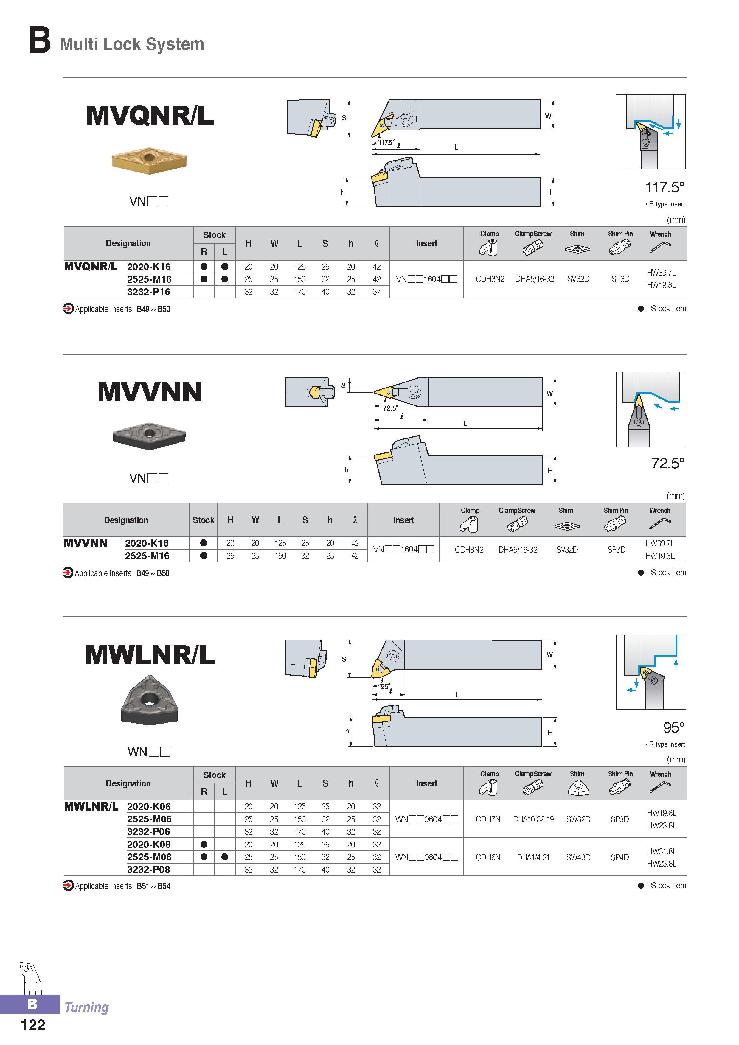 177 Multi Lock System MVQNR/L VNDC fr ii7 5° R type insert (mm) Designation Stock H W L S h fi Insert Clamp ClampScrew Shim Shim Pin Wrench R L (m MVQNR/L 2020 Каталог KORLOY 2016 Металлорежущий инструмент для точения фрезерования сверления и инструментальная станочная оснастка для металлообрабатывающих станков Стр. B122