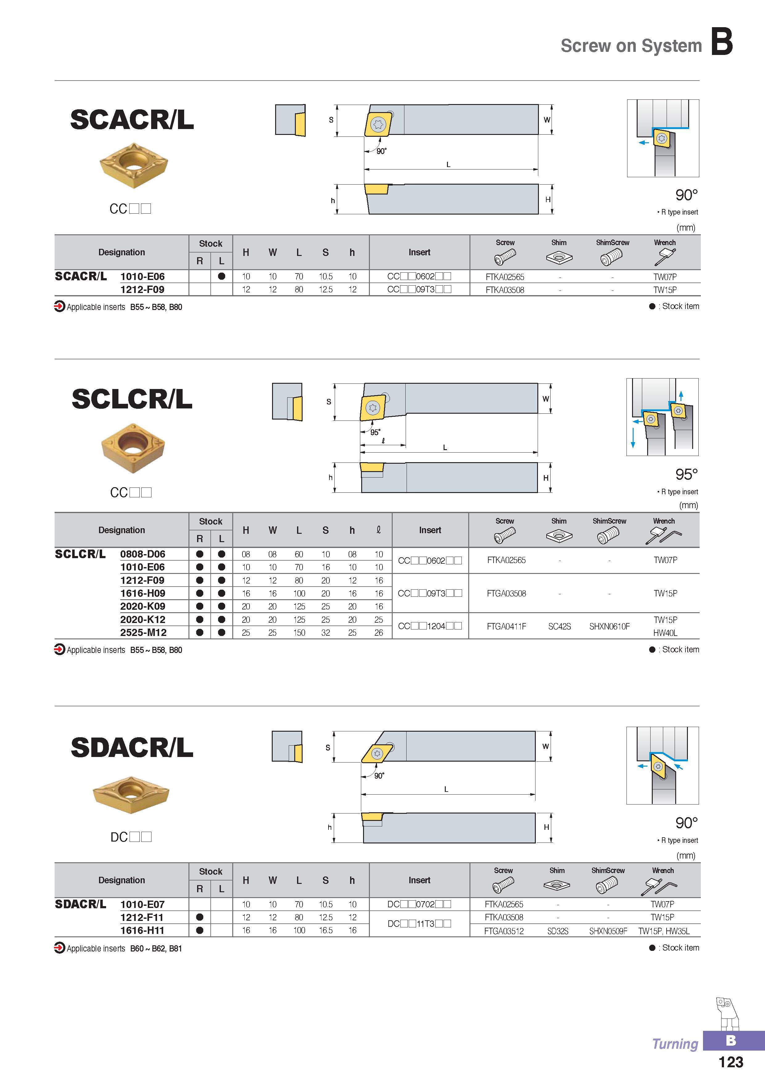 178 Screw on System SCACR/L CCDC 90° R type insert (mm) Designation Stock H W L S h Insert Screw Shim ShimScrew Wrench R L 0 y SCACR/L 1010-E06 10 10 70 10 5 1 Каталог KORLOY 2016 Металлорежущий инструмент для точения фрезерования сверления и инструментальная станочная оснастка для металлообрабатывающих станков Стр. B123