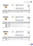 178 Screw on System SCACR/L CCDC 90° R type insert (mm) Designation Stock H W L S h Insert Screw Shim ShimScrew Wrench R L 0 y SCACR/L 1010-E06 10 10 70 10 5 1 Каталог KORLOY 2016 Металлорежущий инструмент для точения фрезерования сверления и инструментальная станочная оснастка для металлообрабатывающих станков Стр. B123 ENG