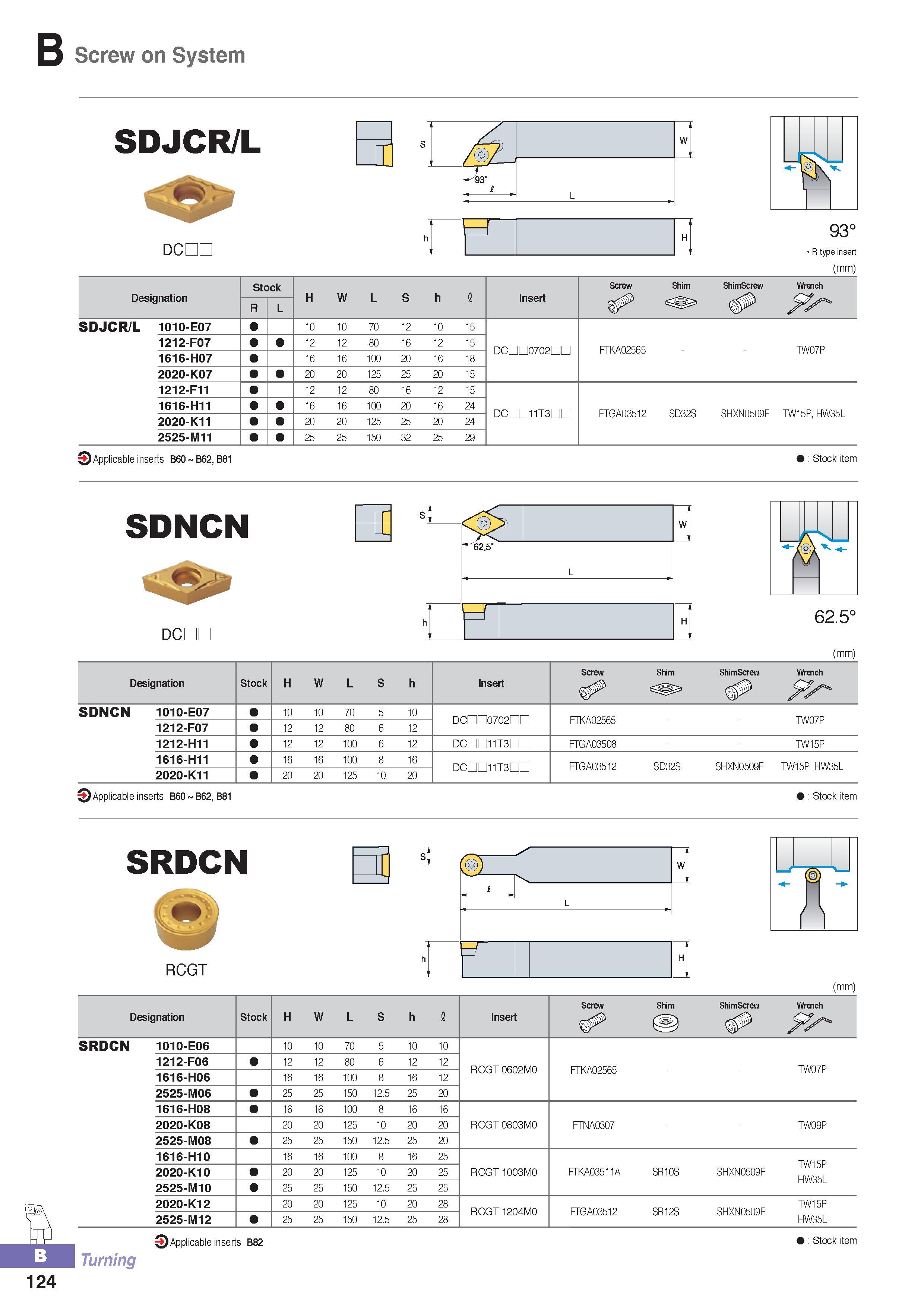 179 Screw on System SDJCR/L DCDC 93° R type insert (mm) Designation Stock H L h fi Screw Shim ShimScrew Wrench R L W S Insert SDJCR/L 1010-E07 10 10 70 12 10 1 Каталог KORLOY 2016 Металлорежущий инструмент для точения фрезерования сверления и инструментальная станочная оснастка для металлообрабатывающих станков Стр. B124