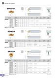 179 Screw on System SDJCR/L DCDC 93° R type insert (mm) Designation Stock H L h fi Screw Shim ShimScrew Wrench R L W S Insert SDJCR/L 1010-E07 10 10 70 12 10 1 Каталог KORLOY 2016 Металлорежущий инструмент для точения фрезерования сверления и инструментальная станочная оснастка для металлообрабатывающих станков Стр. B124 ENG