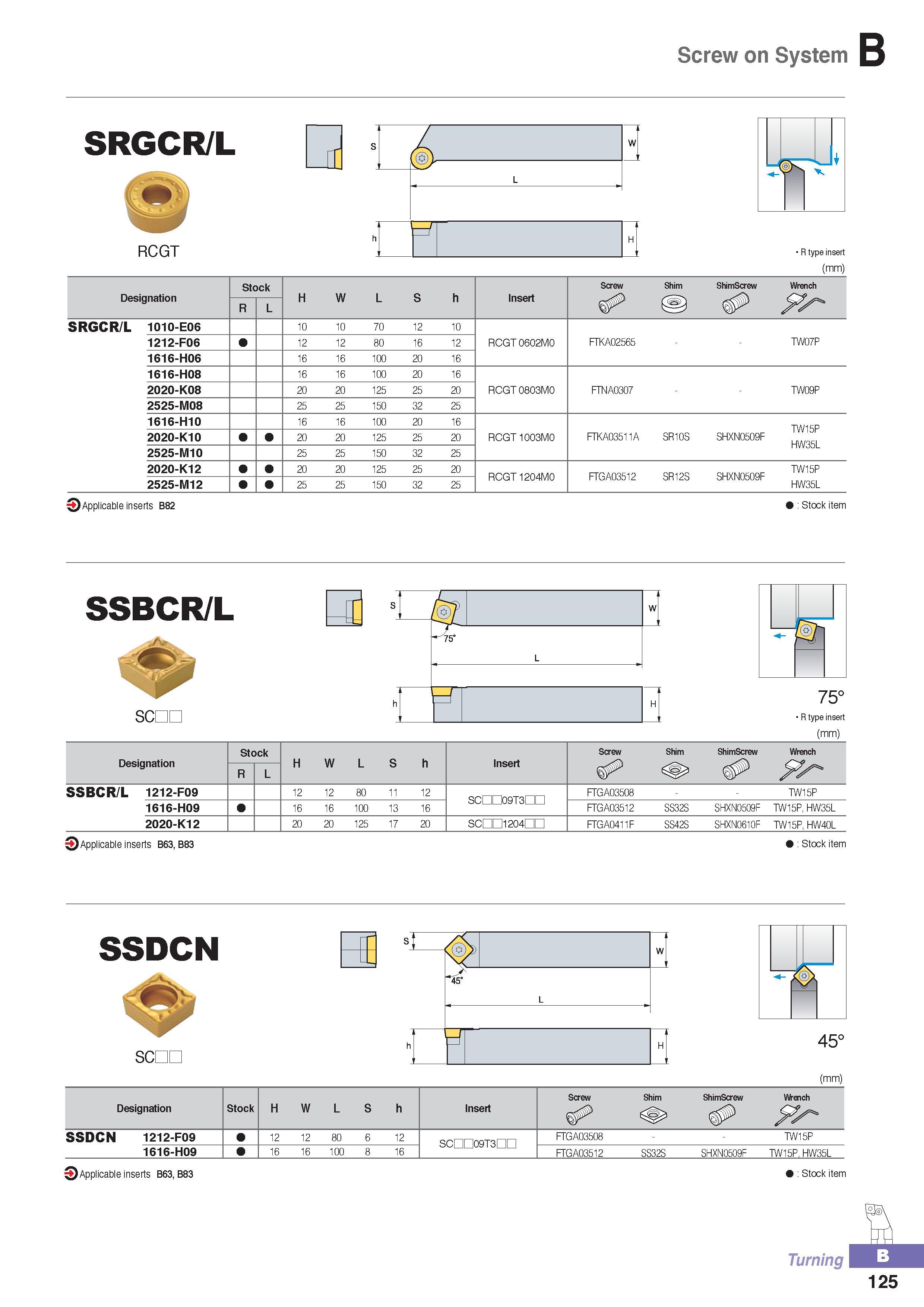 180 Screw on System RCGT HJ R type insert (mm) Designation Stock H W L S h Insert Screw Shim ShimScrew Wrench R L SRGCR/L 1010-E06 10 10 70 12 10 1212-F06 12 1 Каталог KORLOY 2016 Металлорежущий инструмент для точения фрезерования сверления и инструментальная станочная оснастка для металлообрабатывающих станков Стр. B125