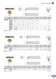 180 Screw on System RCGT HJ R type insert (mm) Designation Stock H W L S h Insert Screw Shim ShimScrew Wrench R L SRGCR/L 1010-E06 10 10 70 12 10 1212-F06 12 1 Каталог KORLOY 2016 Металлорежущий инструмент для точения фрезерования сверления и инструментальная станочная оснастка для металлообрабатывающих станков Стр. B125 ENG