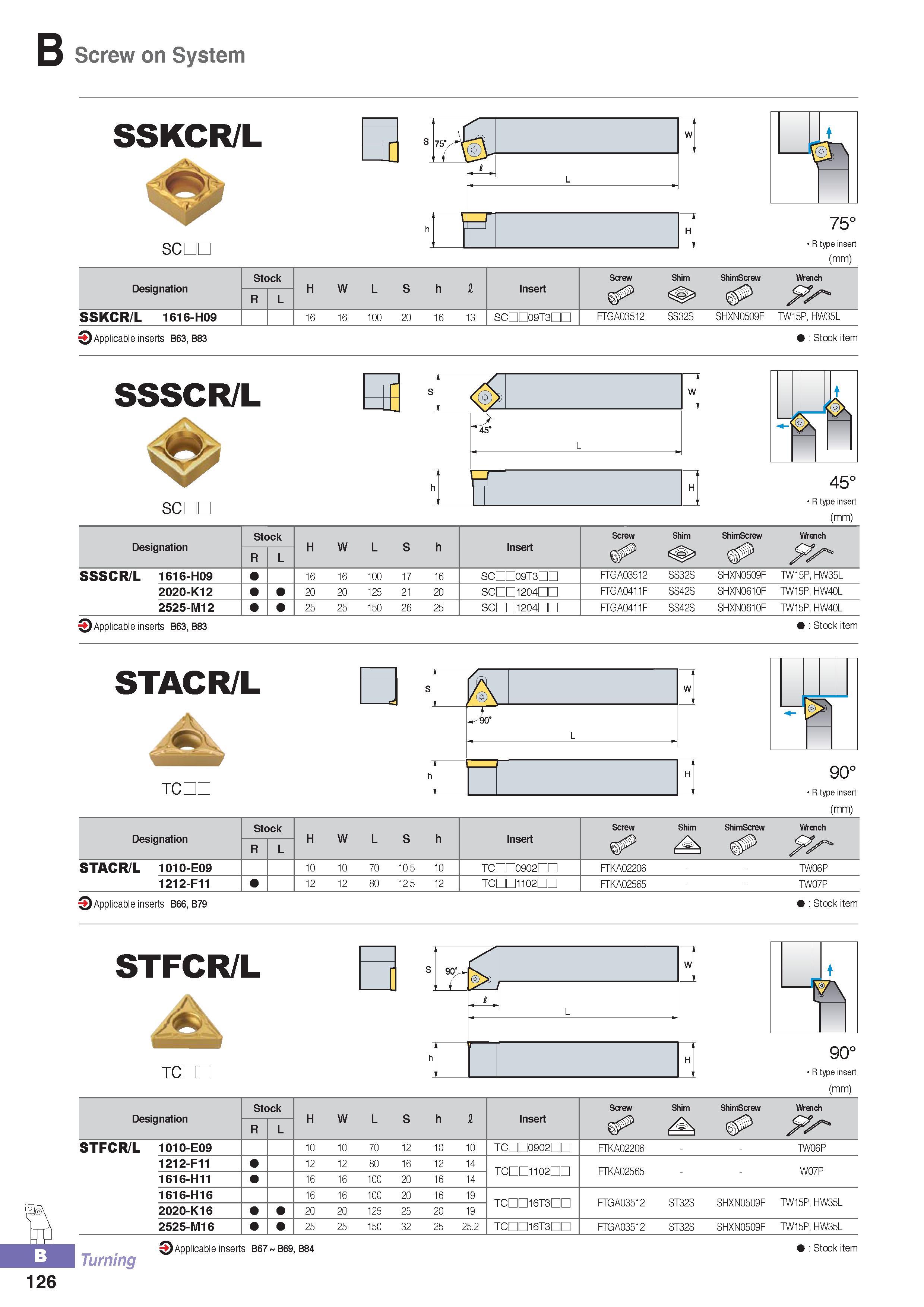 181 Screw on System SCDC R type insert (mm) Designation Stock H W L S h i Insert Screw Shim ShimScrew Wrench R L SSKCR/L 1616-H09 16 16 100 20 16 13 SCnn09T3nn Каталог KORLOY 2016 Металлорежущий инструмент для точения фрезерования сверления и инструментальная станочная оснастка для металлообрабатывающих станков Стр. B126