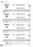 181 Screw on System SCDC R type insert (mm) Designation Stock H W L S h i Insert Screw Shim ShimScrew Wrench R L SSKCR/L 1616-H09 16 16 100 20 16 13 SCnn09T3nn Каталог KORLOY 2016 Металлорежущий инструмент для точения фрезерования сверления и инструментальная станочная оснастка для металлообрабатывающих станков Стр. B126 ENG