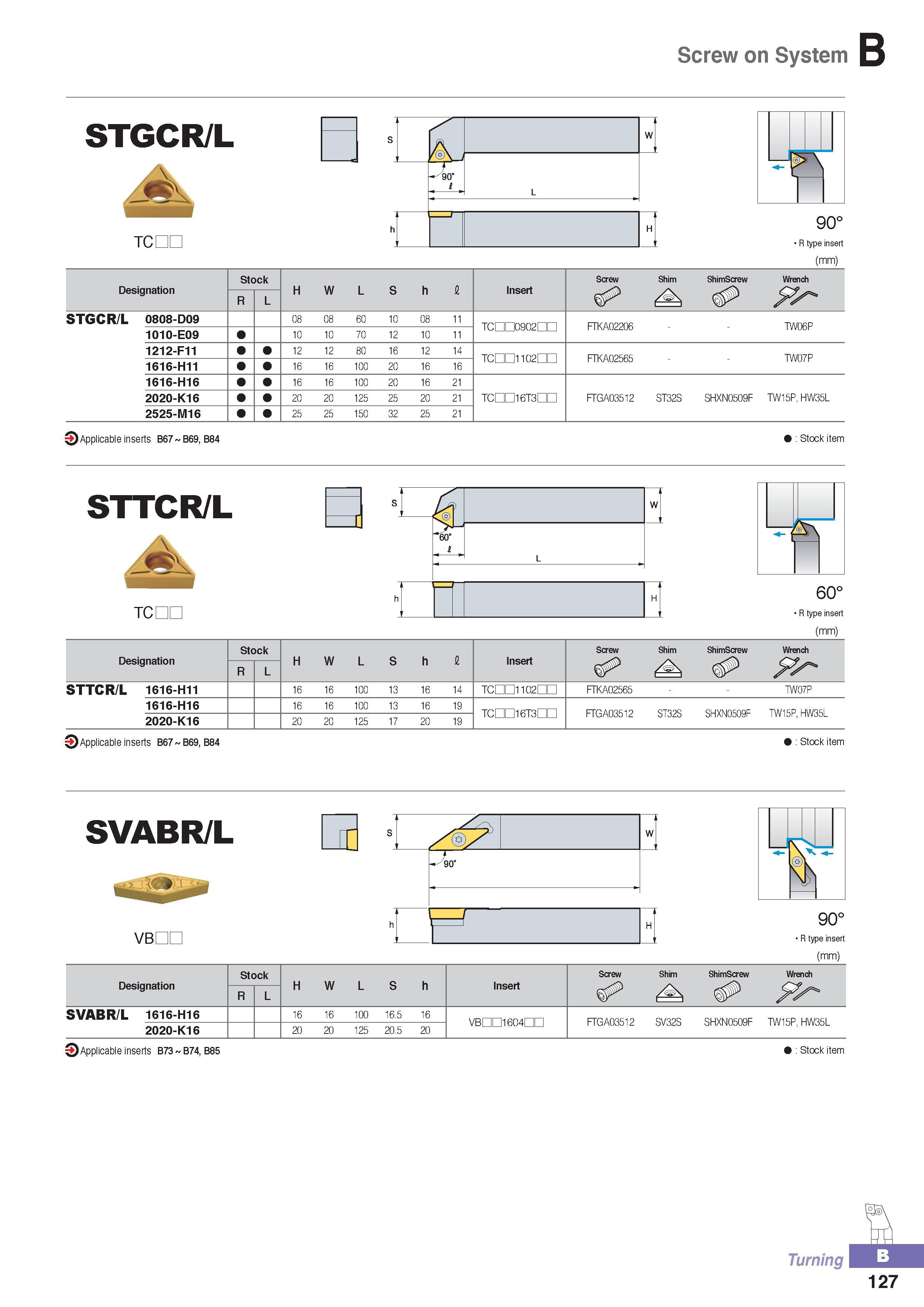 182 Screw on System Jm i 90° R type insert (mm) O Applicable inserts B67 B69, B84 Stock item 60° R type insert (mm) Designation Stock H W L S h fi Insert Screw Каталог KORLOY 2016 Металлорежущий инструмент для точения фрезерования сверления и инструментальная станочная оснастка для металлообрабатывающих станков Стр. B127