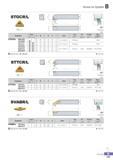 182 Screw on System Jm i 90° R type insert (mm) O Applicable inserts B67 B69, B84 Stock item 60° R type insert (mm) Designation Stock H W L S h fi Insert Screw Каталог KORLOY 2016 Металлорежущий инструмент для точения фрезерования сверления и инструментальная станочная оснастка для металлообрабатывающих станков Стр. B127 ENG