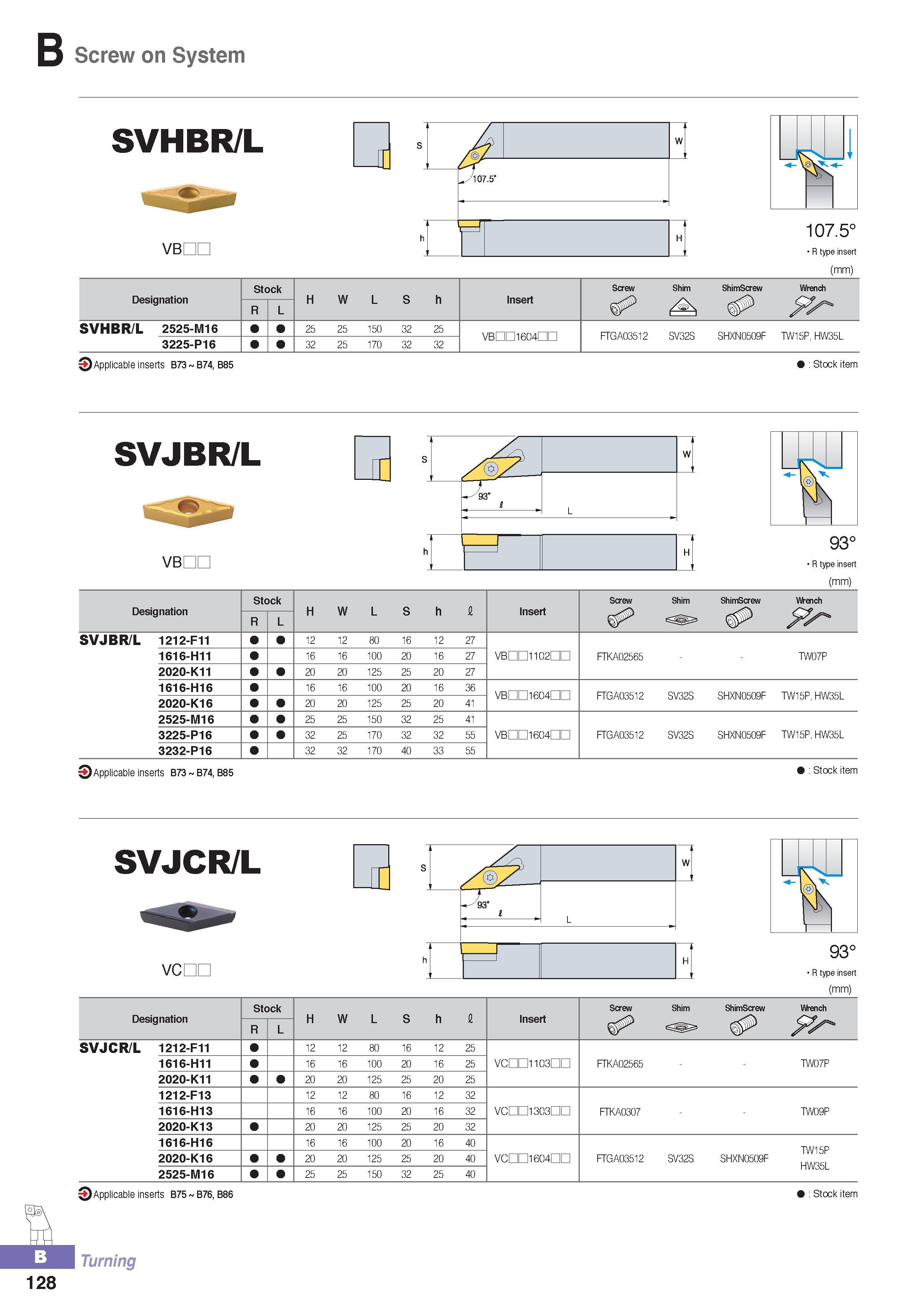183 Screw on System SVHBR/L id VBDC 107 5° R type insert (mm) Designation Stock H W L S h Insert Screw Shim ShimScrew Wrench R L py SVHBR/L 2525-M16 25 25 150 Каталог KORLOY 2016 Металлорежущий инструмент для точения фрезерования сверления и инструментальная станочная оснастка для металлообрабатывающих станков Стр. B128