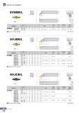 183 Screw on System SVHBR/L id VBDC 107 5° R type insert (mm) Designation Stock H W L S h Insert Screw Shim ShimScrew Wrench R L py SVHBR/L 2525-M16 25 25 150 Каталог KORLOY 2016 Металлорежущий инструмент для точения фрезерования сверления и инструментальная станочная оснастка для металлообрабатывающих станков Стр. B128 ENG