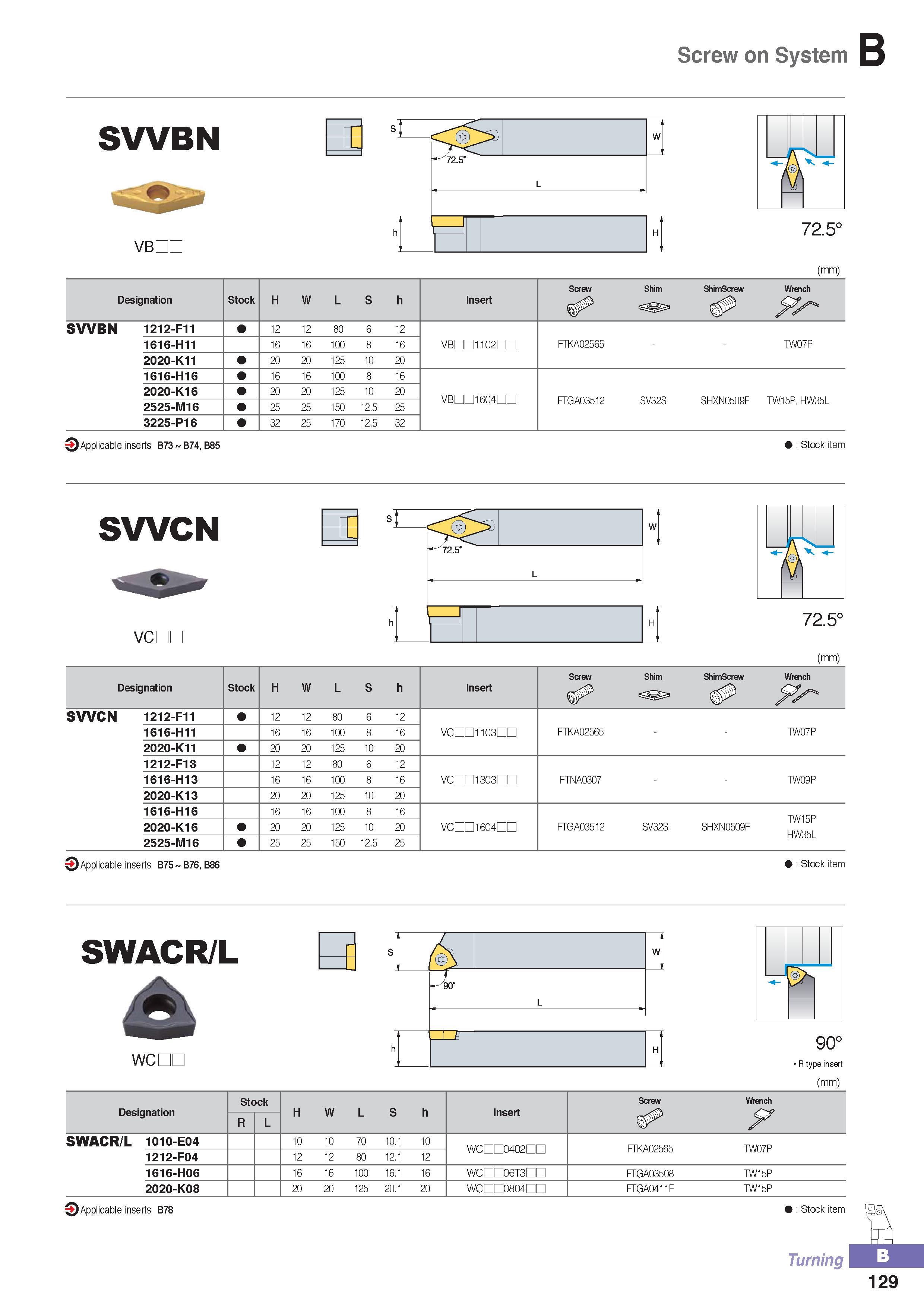 184 Screw on System SVVBN VBDC 72 5° (mm) Designation Stock H W L S h Insert Screw Shim ShimScrew Wrench jpy SVVBN 1212-F11 12 12 80 6 12 1616-H11 16 16 100 8 Каталог KORLOY 2016 Металлорежущий инструмент для точения фрезерования сверления и инструментальная станочная оснастка для металлообрабатывающих станков Стр. B129