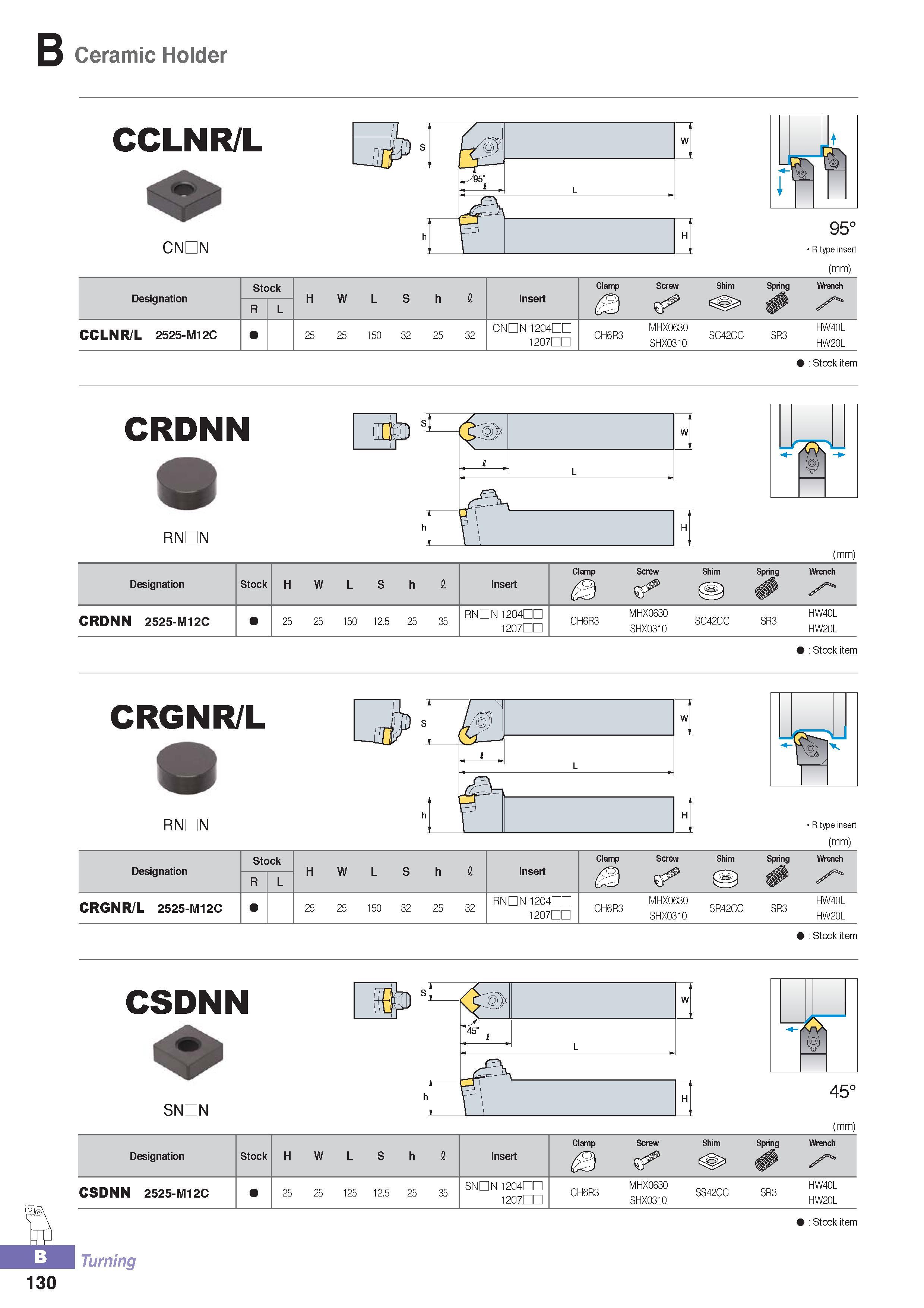 185 Ceramic Holder CCLNR/L CNDN R type insert (mm) Designation Stock H W L S h i Insert Clamp Screw Shim Spring Wrench R L CCLNR/L 2525-M12C 25 25 150 32 25 32 Каталог KORLOY 2016 Металлорежущий инструмент для точения фрезерования сверления и инструментальная станочная оснастка для металлообрабатывающих станков Стр. B130