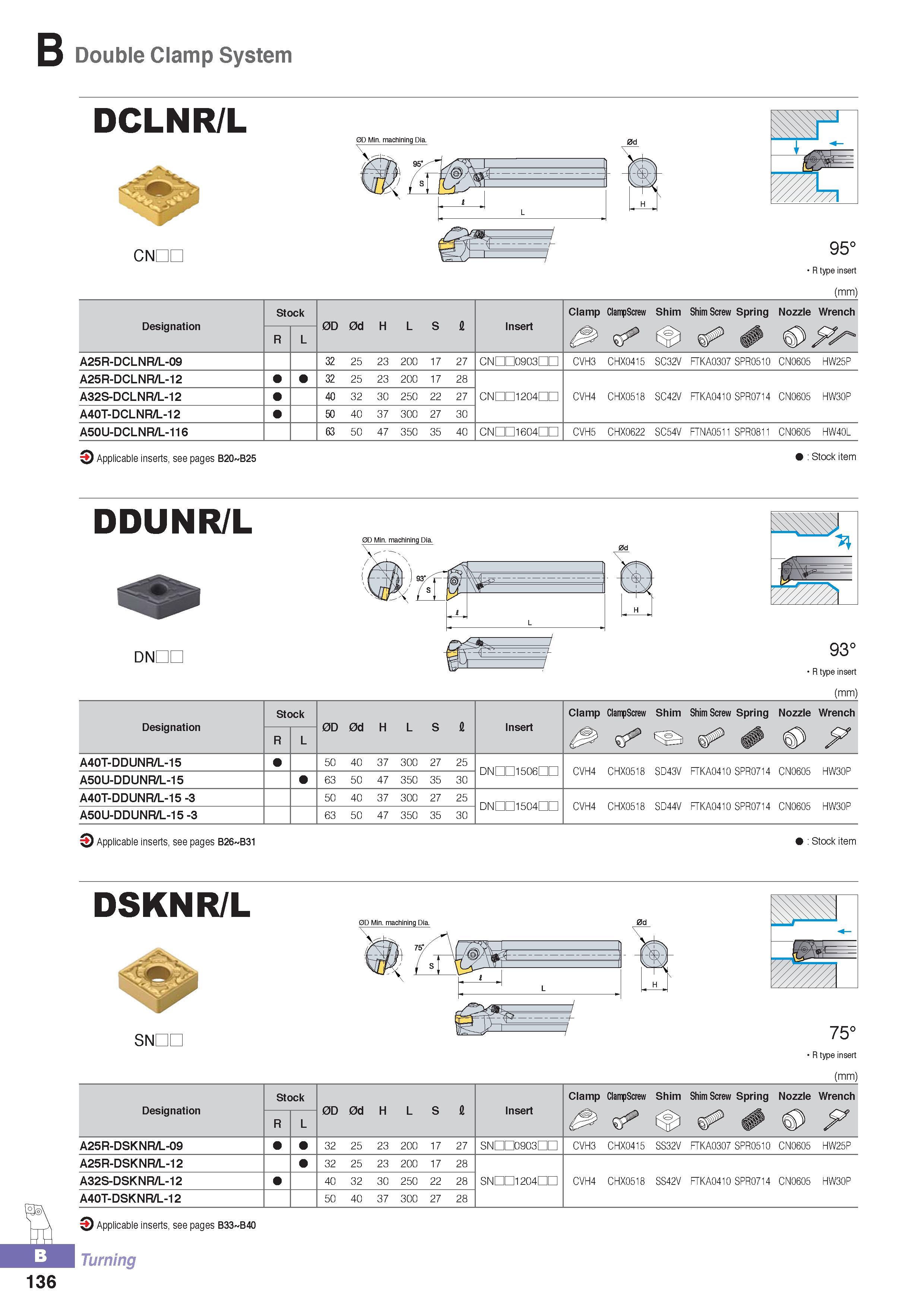 191 Расточные сборные токарные державки Korloy DCLNR/L DDUNR/L DSKNR/L для ромбических негативных режущих пластин Основные размеры и общий вид токарного инстру Каталог KORLOY 2016 Металлорежущий инструмент для точения фрезерования сверления и инструментальная станочная оснастка для металлообрабатывающих станков Стр. B136