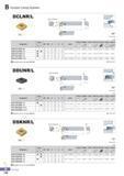 191 Расточные сборные токарные державки Korloy DCLNR/L DDUNR/L DSKNR/L для ромбических негативных режущих пластин Основные размеры и общий вид токарного инстру Каталог KORLOY 2016 Металлорежущий инструмент для точения фрезерования сверления и инструментальная станочная оснастка для металлообрабатывающих станков Стр. B136 ENG