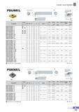 194 Lever Lock System PDUNR/L 0D Min machining Dia DNDC R type insert 93° (mm) Designation Stock 0D 0d H L S A Insert Lever Screw Shim Shim pin Shim pin Punch Каталог KORLOY 2016 Металлорежущий инструмент для точения фрезерования сверления и инструментальная станочная оснастка для металлообрабатывающих станков Стр. B139 ENG