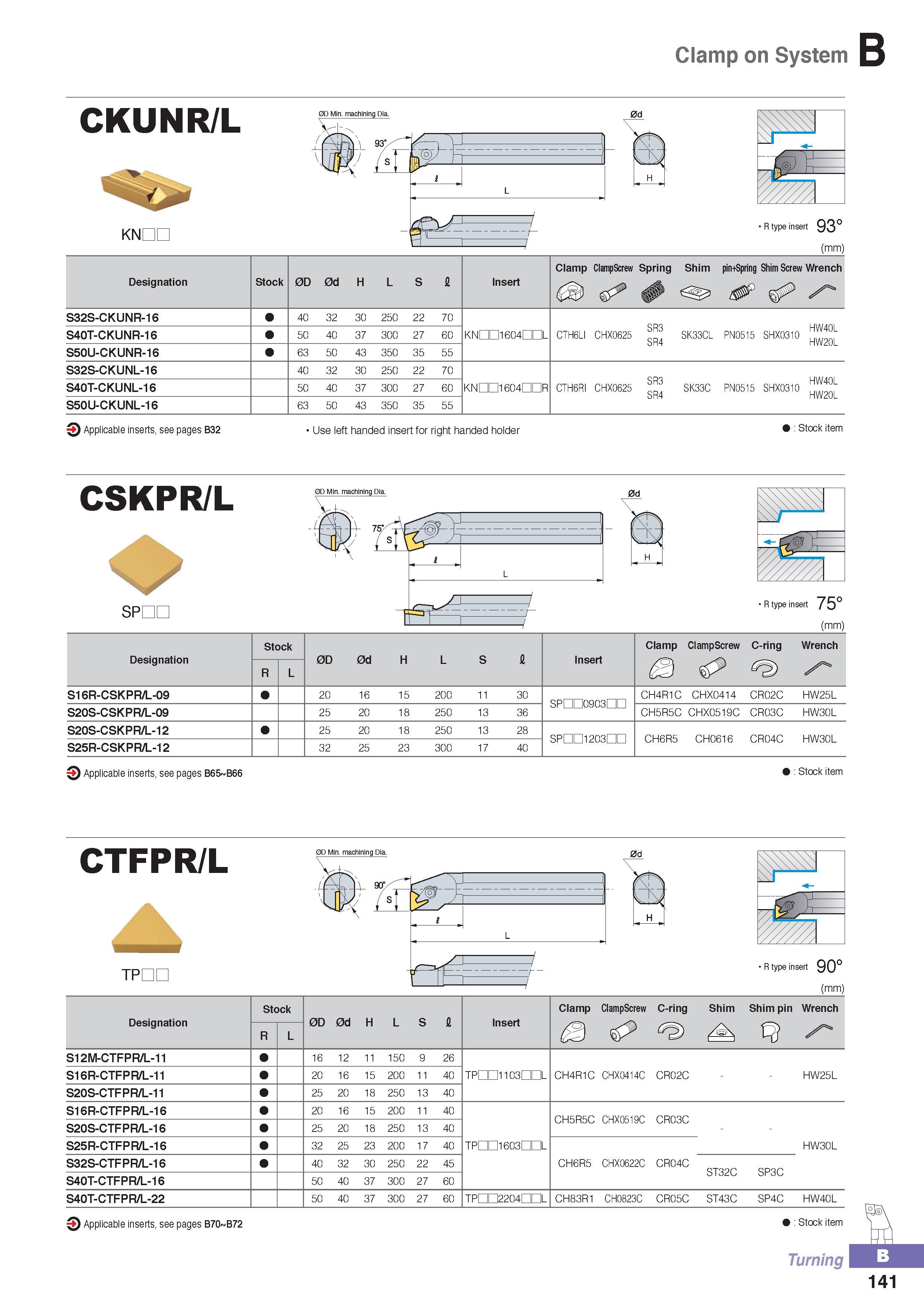 196 Clamp on System CKUNR/L 0D Min machining Dia KNDC R type insert 93° (mm) Designation Stock 0D 0d H L S fi Insert Clamp ClampScrew Spring Shim pin+Spring Sh Каталог KORLOY 2016 Металлорежущий инструмент для точения фрезерования сверления и инструментальная станочная оснастка для металлообрабатывающих станков Стр. B141
