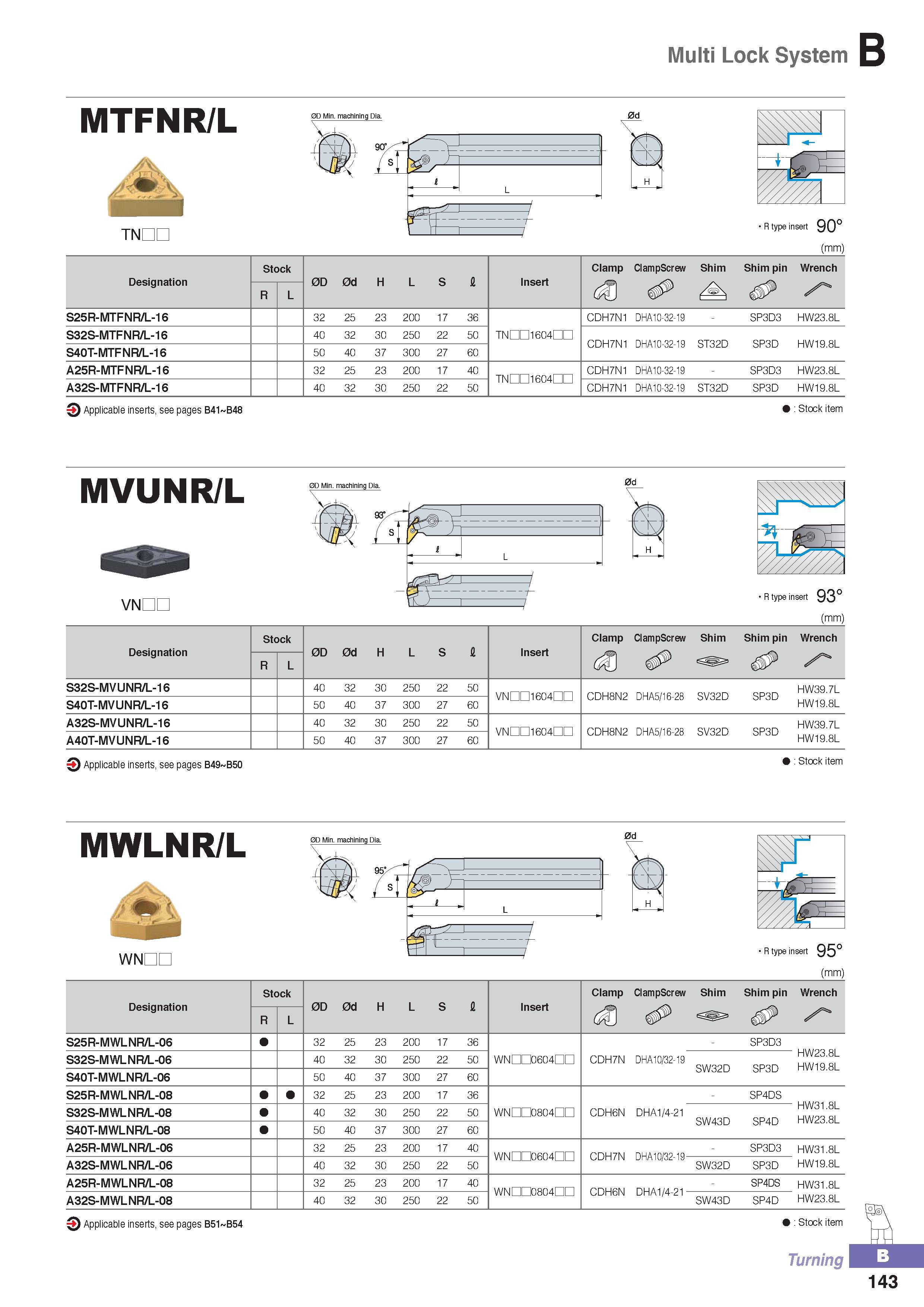 198 Multi Lock System MTFNR/L 0D Min machining Dia 0d TNDC R type insert 90° (mm) Designation Stock 0D 0d H L S a Insert Clamp ClampScrew Shim Shim pin Wrench Каталог KORLOY 2016 Металлорежущий инструмент для точения фрезерования сверления и инструментальная станочная оснастка для металлообрабатывающих станков Стр. B143