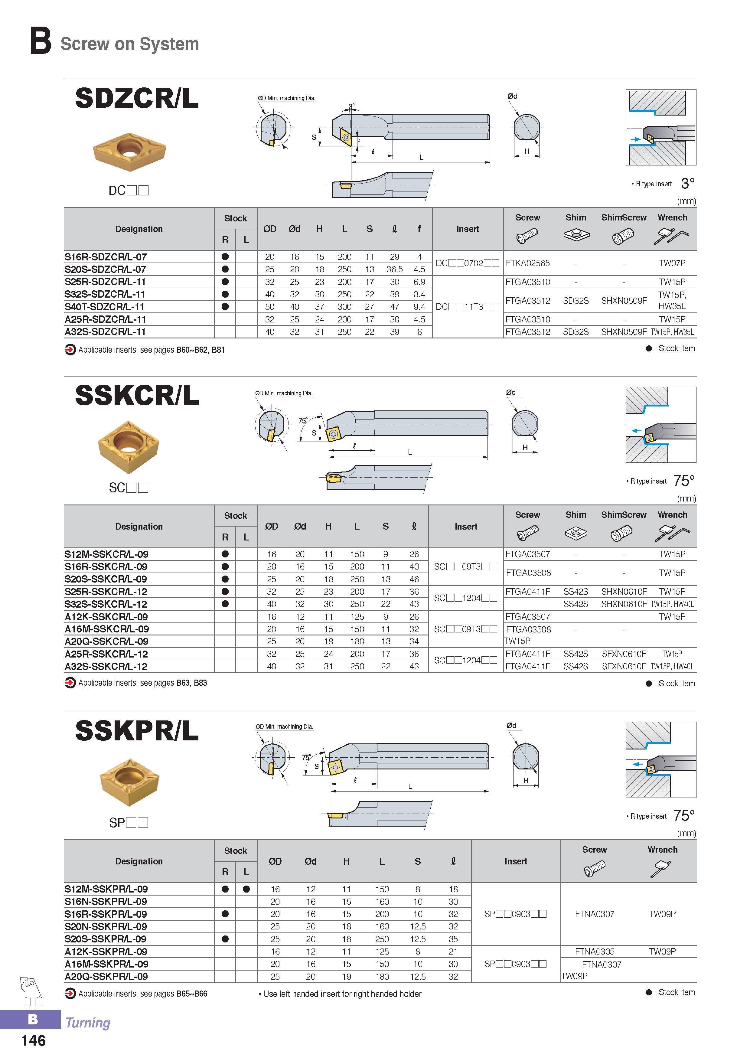 201 Screw on System SDZCR/L 0D Min machining Dia dcdc R type insert 3° (mm) Stock Screw Shim ShimScrew Wrench Designation 0D 0d H L S o Insert R L S16R-SDZCR/L Каталог KORLOY 2016 Металлорежущий инструмент для точения фрезерования сверления и инструментальная станочная оснастка для металлообрабатывающих станков Стр. B146