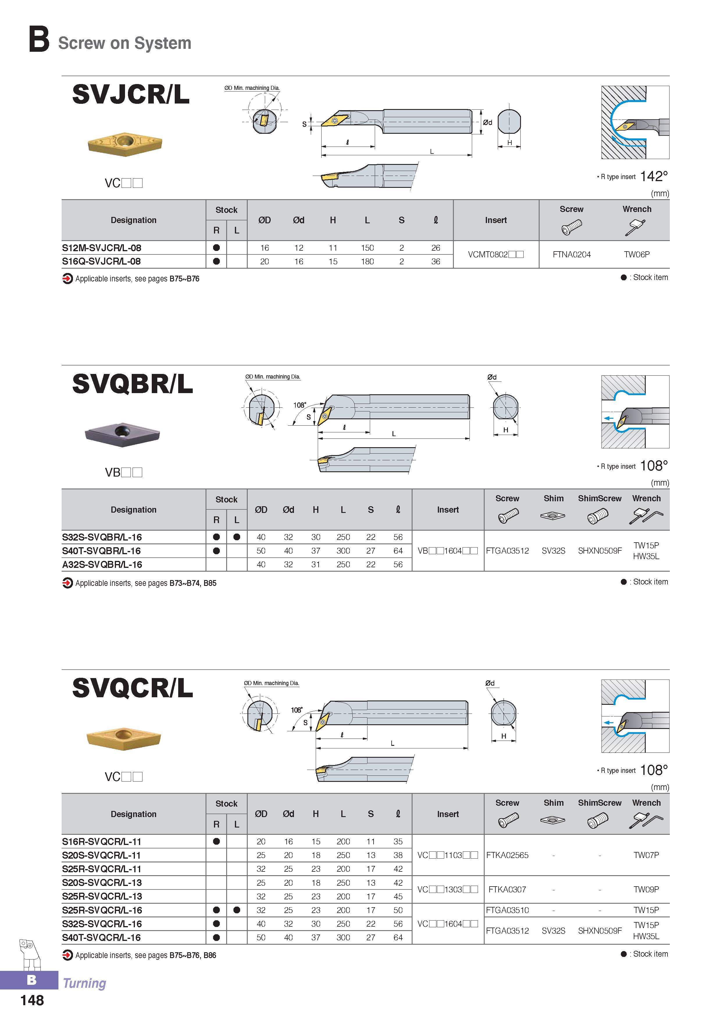 203 Screw on System SVJCR/L vcdc 0D Min machining Dia (mm) Stock Screw Wrench Designation 0D 0d H L S S Insert R L S12M-SVJCR/L-08 16 12 11 150 2 26 VGMT080 nn Каталог KORLOY 2016 Металлорежущий инструмент для точения фрезерования сверления и инструментальная станочная оснастка для металлообрабатывающих станков Стр. B148
