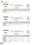 203 Screw on System SVJCR/L vcdc 0D Min machining Dia (mm) Stock Screw Wrench Designation 0D 0d H L S S Insert R L S12M-SVJCR/L-08 16 12 11 150 2 26 VGMT080 nn Каталог KORLOY 2016 Металлорежущий инструмент для точения фрезерования сверления и инструментальная станочная оснастка для металлообрабатывающих станков Стр. B148 ENG