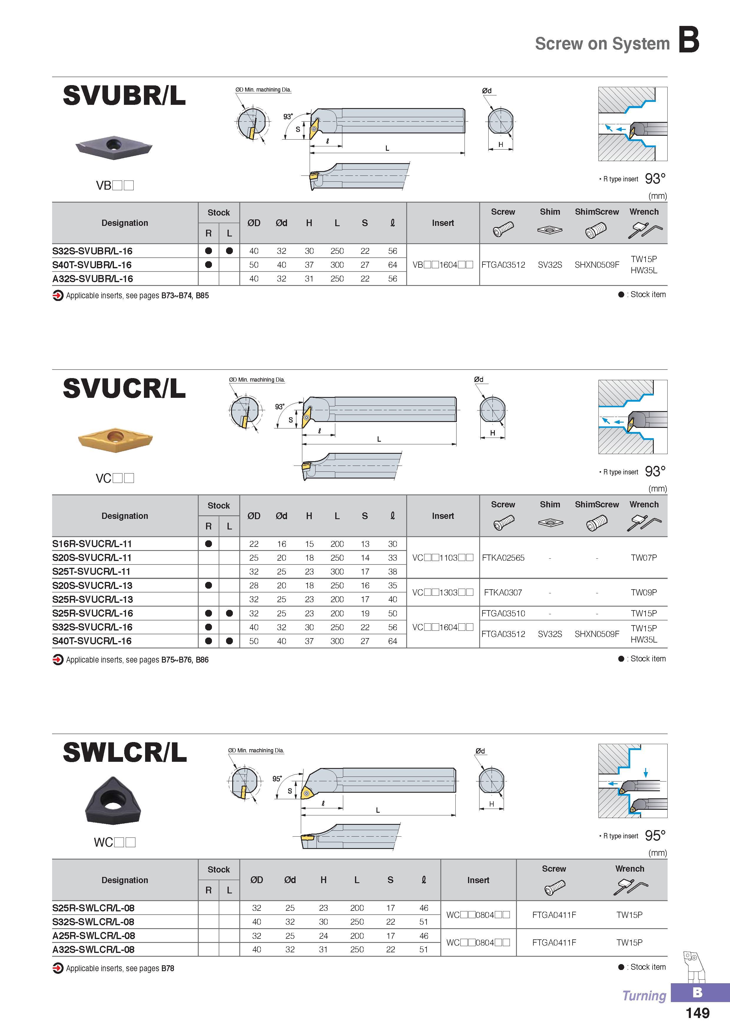 204 Screw on System SVUBR/L 0D Min machining Dia VBDC R type insert 93° (mm) Designation Stock 0D 0d H L S fl Insert Screw Shim ShimScrew Wrench R L S32S-SVUBR Каталог KORLOY 2016 Металлорежущий инструмент для точения фрезерования сверления и инструментальная станочная оснастка для металлообрабатывающих станков Стр. B149