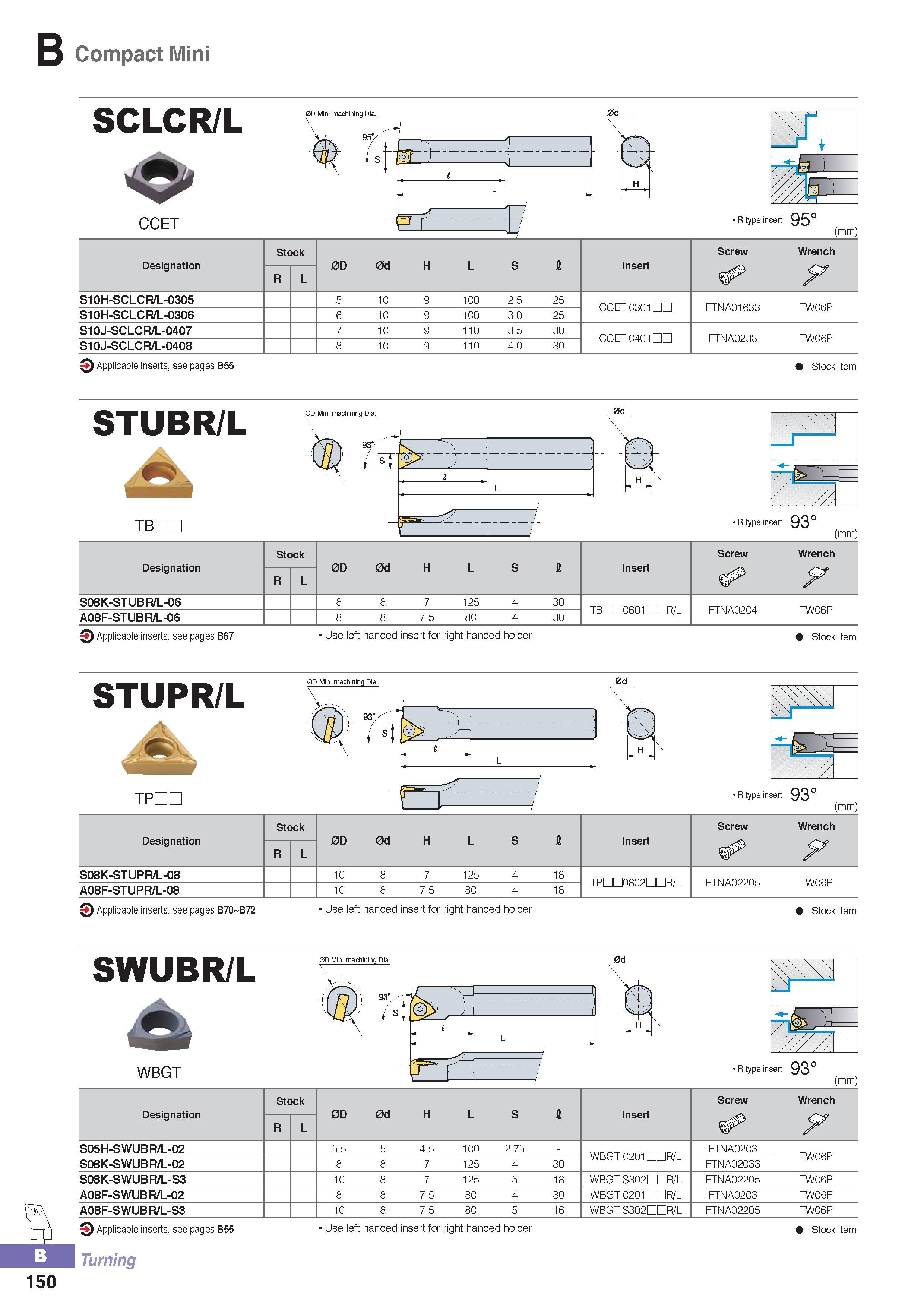 205 B Compact Mini SCLCR/L 0D Min machining Dia CCET / h I 1 i - l L Ff -i- l r1 H \ tep ) R type insert 95° (mm) Stock Screw Wrench Designation 0D 0d H L S In Каталог KORLOY 2016 Металлорежущий инструмент для точения фрезерования сверления и инструментальная станочная оснастка для металлообрабатывающих станков Стр. B150